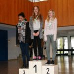 Geraetesporttag16_02.jpg